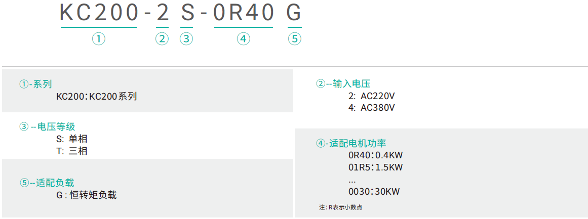 KC200_命名规则（中）.png
