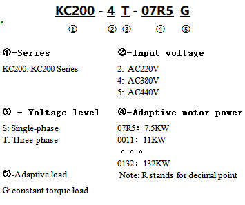 KC200-NAME-EN.png